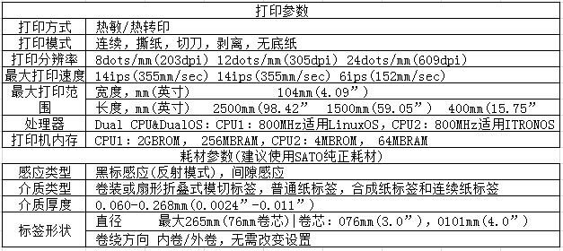 圖片關鍵詞