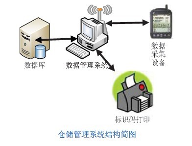 圖片關鍵詞